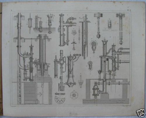 Stampa del 1846 tecnologia - del,