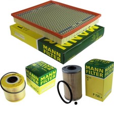 Kit ispezione filtro Mann per