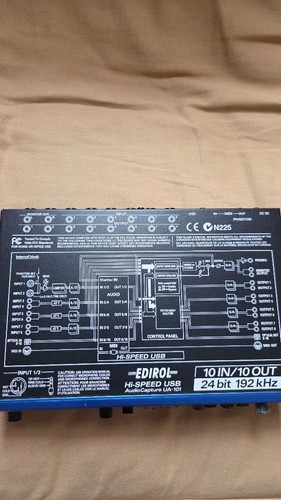 Roland edirol 101 speed - edirol, ua-101
