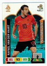 Euro 2012 Adrenalyn XL Fans Favorite Card Van Der Vaart Panini