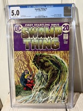 Swamp Thing #1 (DC Comics