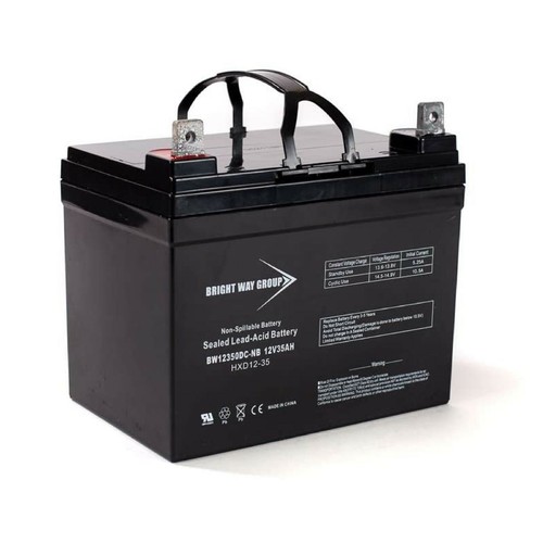 Bwg sla peg - bwg,