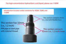 Pompa sommergibile domestica