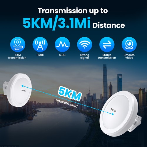 Gigabit wifi bridge 1200mbps - gigabit,