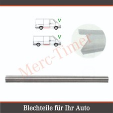 Lamiera riparazione minigonne