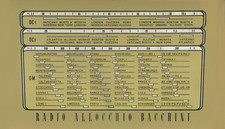 Allocchio bacchini - allocchio,