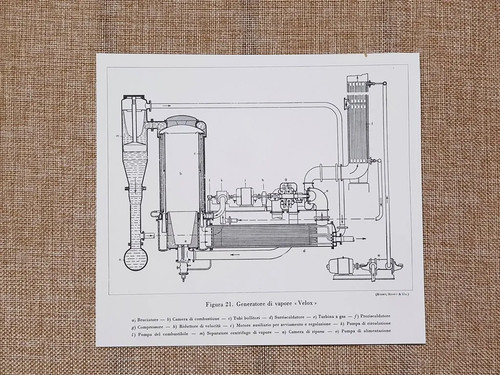 Early 1900s velox steam - early,
