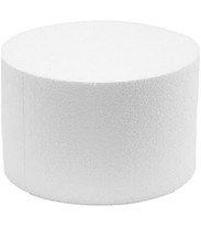 10 BASI PER TORTA CIRCOLARE IN