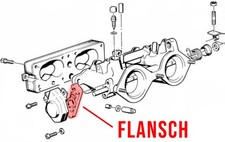 Flangia sensore posizione