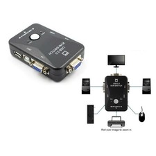 KVM SWITCH 2 PORTE USB2.0 PER