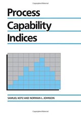 PROCESS CAPABILITY INDICES By