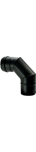 Save fumisteria curva per - save,