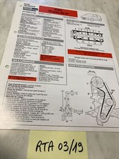 Fiat 1Punto 55S 55 S Scheda