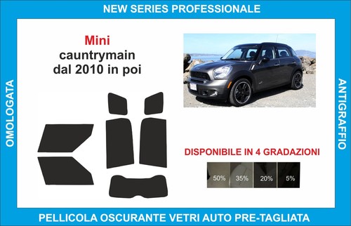 Pellicole oscuranti vetri mini - oscuranti,