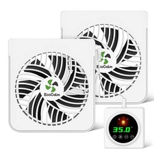 ecoCalm Ventilatore per