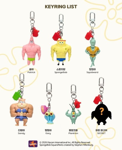 Corea spongebob buff muscolo - [corea],