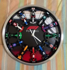 Orologio per esporre formula - esporre,