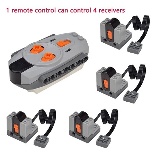 Power functions 8885 - functions,