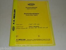 Lista ricambi Meiller