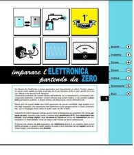 Nuova Elettronica Imparare Partendo da Zero Manuale Corso Completo PDF HD1000