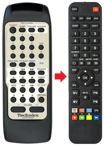 Telecomando adatto per