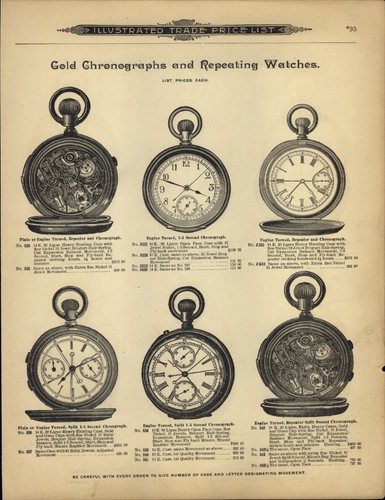Orologio tasca 1894 - da,