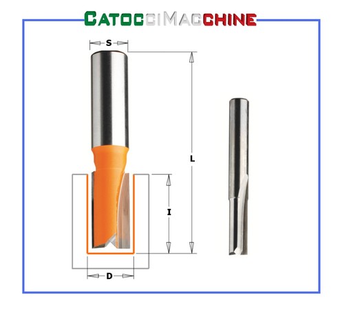Cmt 911 220 - cmt, 911.220.11