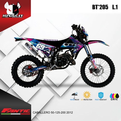 Kit grafiche lucide per fantic - lucide,