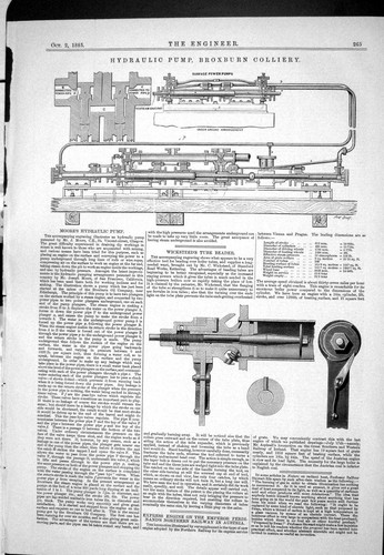 Vecchia pompa idraulica 1885