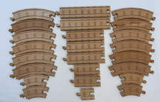 Curva di apprendimento in