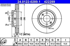 Brake Disc RENAULT CLIO IV 0.9