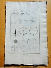 1775-DIDEROT e