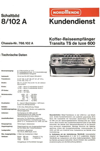 Manuale servizio per - di,