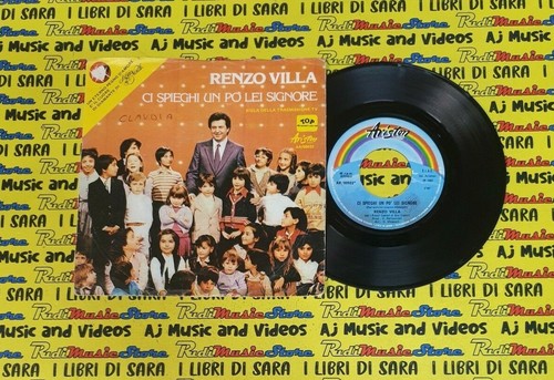 Renzo villa ci - 45,