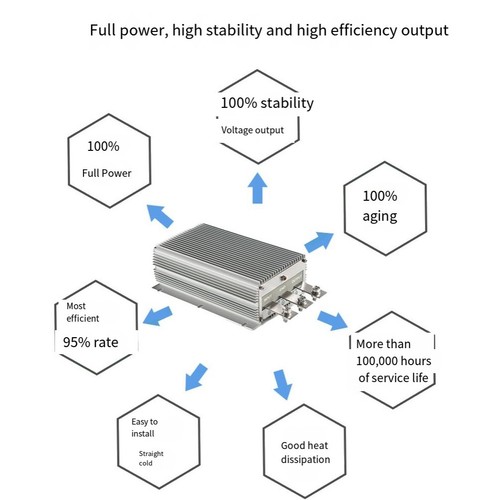 Convertitore 12v 28v - convertitore, 40a