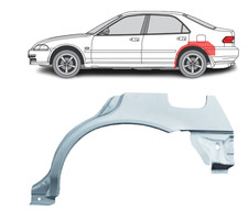 Pannello riparazione arco