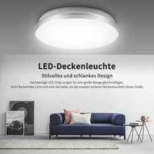 Plafoniera LED pannello