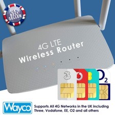 4G Wireless Router with SIM Card Slot 300Mbps FAST Quad Antenna WiFi UNLOCKED UK
