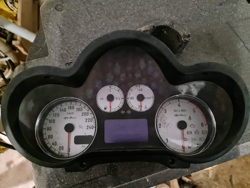 Quadro strumenti conta - quadro,