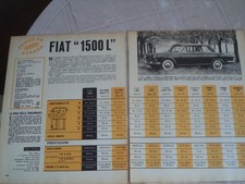 PROVA QUATTRORUOTE 1963 FIAT 1500 L