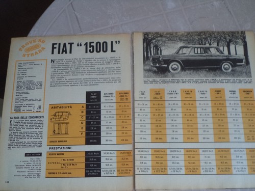 Prova quattroruote 1963 - quattroruote, fiat