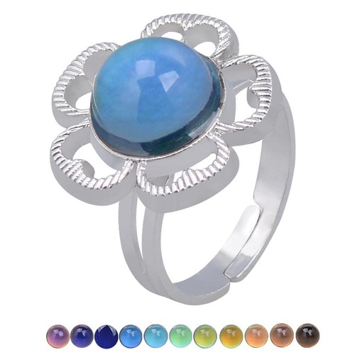 Anello che cambia - , in