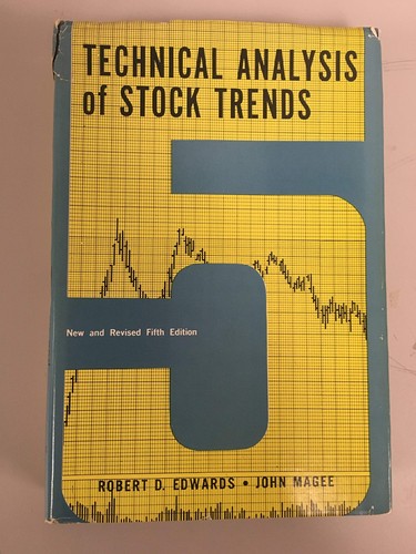 Technical analysis stock - of,