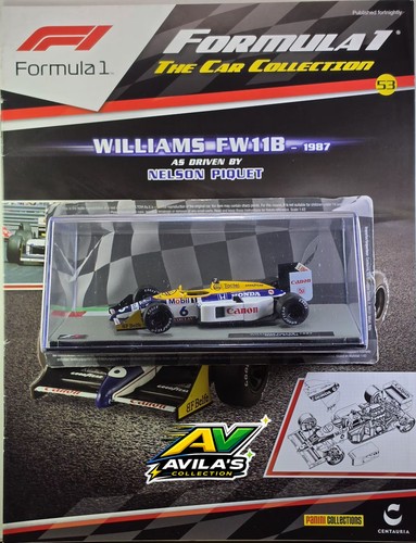 Modellino auto panini - auto,