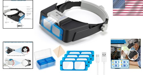 Lente ingrandimento con - di,