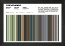 Poster film Steve Jobs con