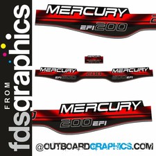 Kit decalcomanie/adesivi