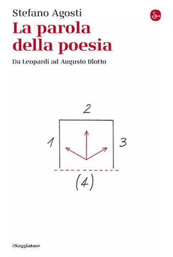 Parola della poesia da - la,