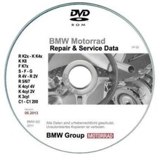 Bmw Serie 5 (E34)  manuale
