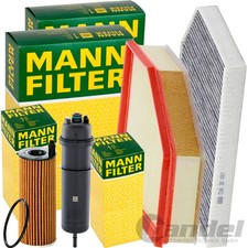 PACCHETTO ISPEZIONE UOMO